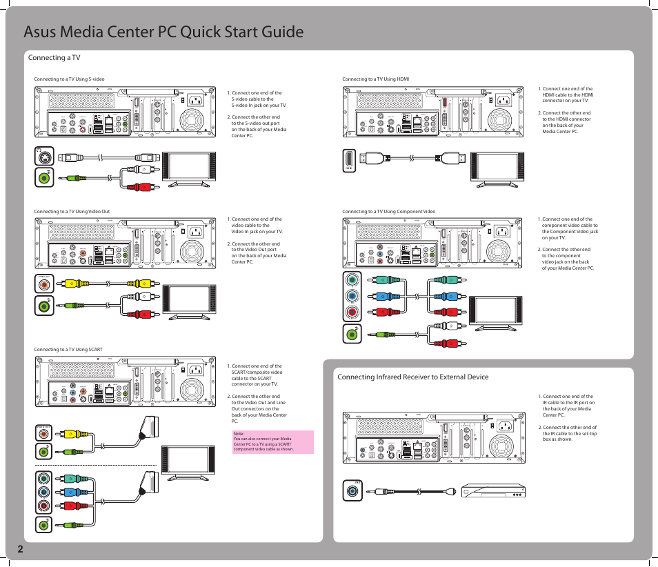 Asus media center pc quick start guide | Asus Asteio D22 User Manual | Page 2 / 24