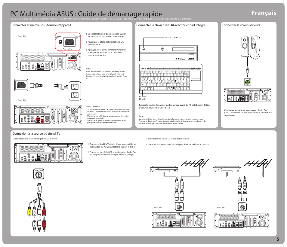 Pc multimédia asus : guide de démarrage rapide, Français, High definition multimedia interface | Asus Asteio D22 User Manual | Page 5 / 24