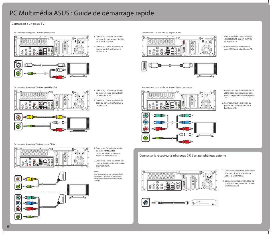 Pc multimédia asus : guide de démarrage rapide | Asus Asteio D22 User Manual | Page 6 / 24