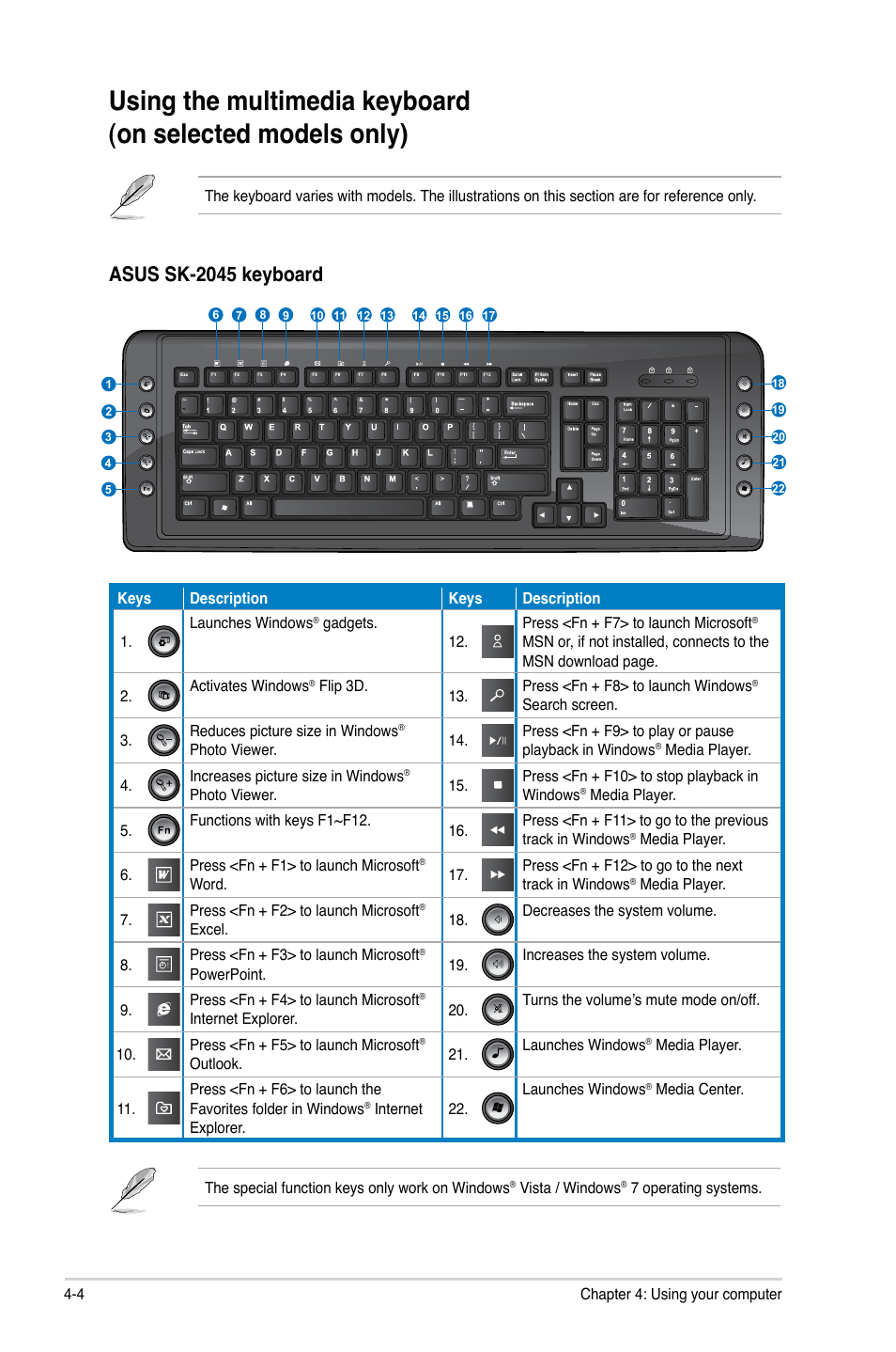 Asus sk-2045 keyboard | Asus CG1330 User Manual | Page 43 / 71