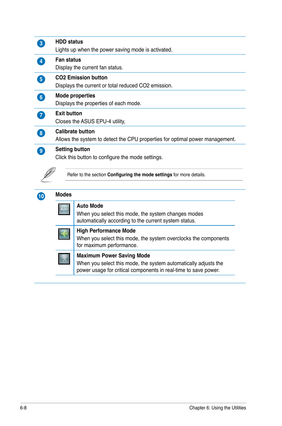 Asus CG1330 User Manual | Page 58 / 71