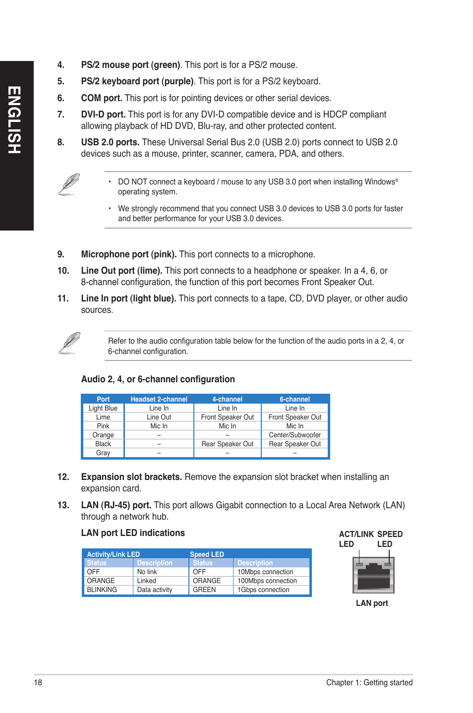 En gl is h en gl is h en gl is h en gl is h | Asus BM6620 User Manual | Page 18 / 70