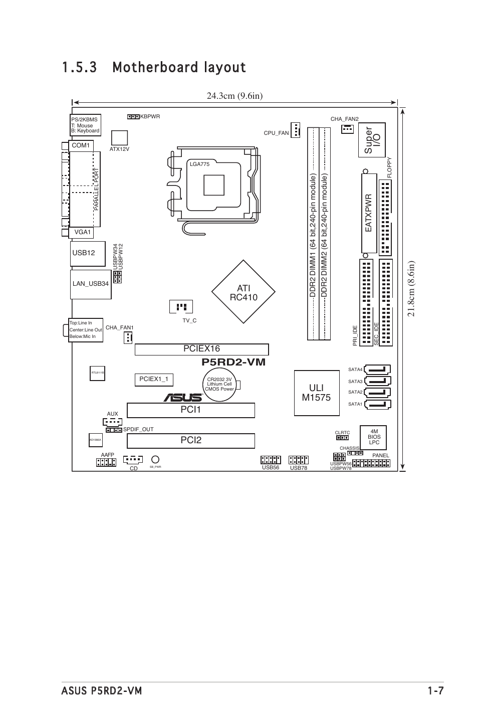 3 motherboard layout, Asus p5rd2-vm 1-7, P5rd2-vm | Su pe r i/o, Pci1, Uli m1575, Pci2, Ati rc410, Pciex16, Ea txpw r | Asus P5RD2-VM User Manual | Page 19 / 90