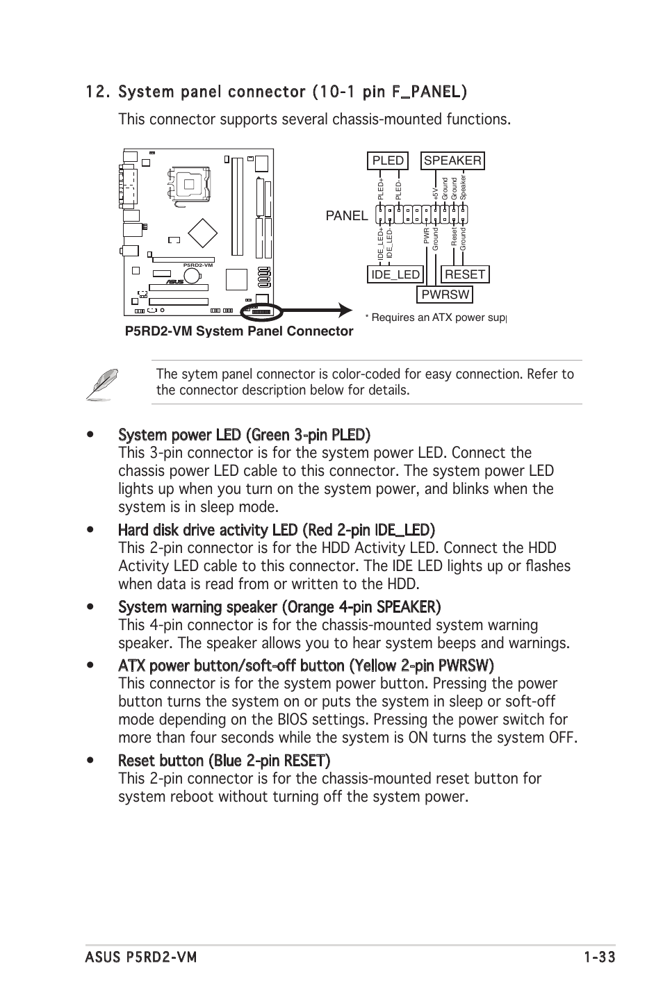 Panel | Asus P5RD2-VM User Manual | Page 45 / 90