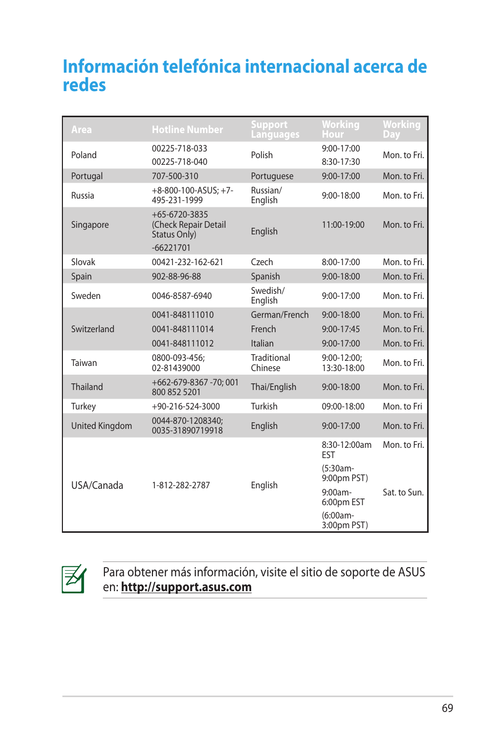 Asus RT-AC56R User Manual | Page 69 / 70