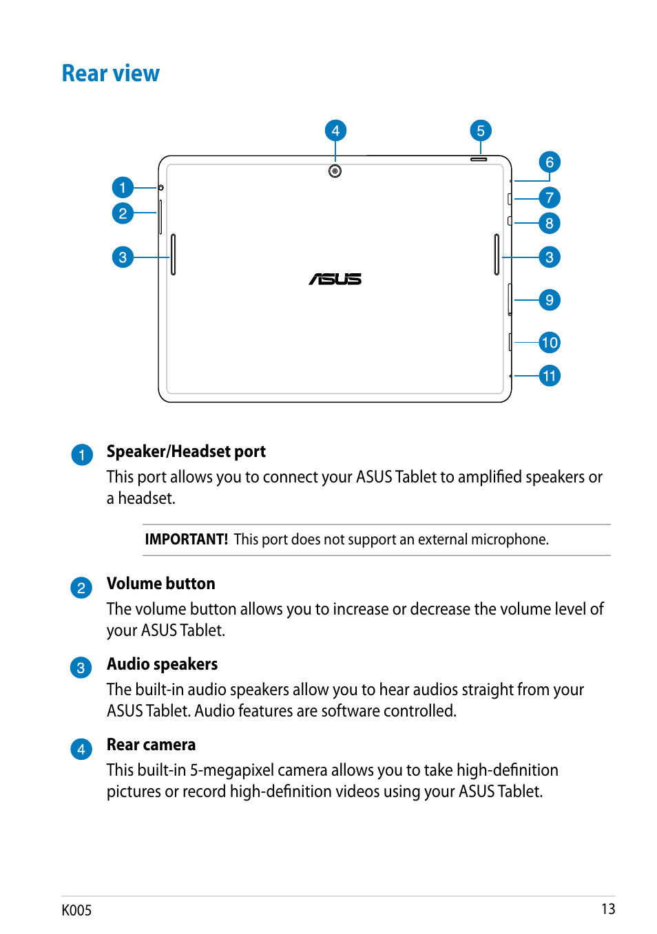 Rear view | Asus MeMO Pad FHD 10 LTE User Manual | Page 13 / 98
