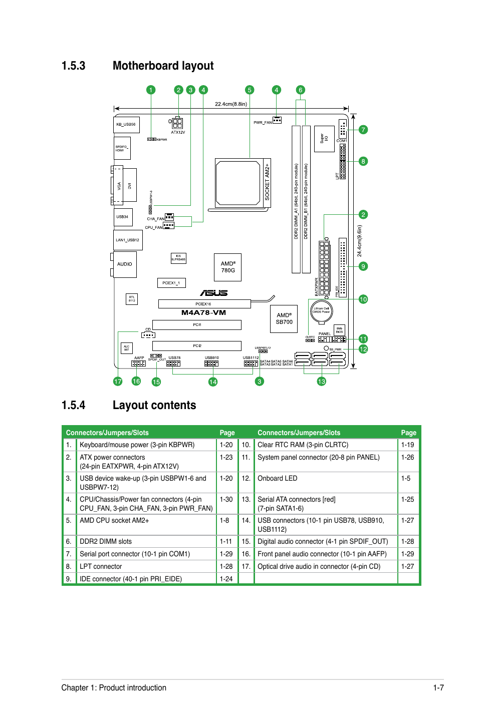 3 motherboard layout, 4 layout contents, Motherboard layout -7 | Layout contents -7, 3 motherboard layout 1.5.4 layout contents | Asus M4A78-VM User Manual | Page 17 / 64