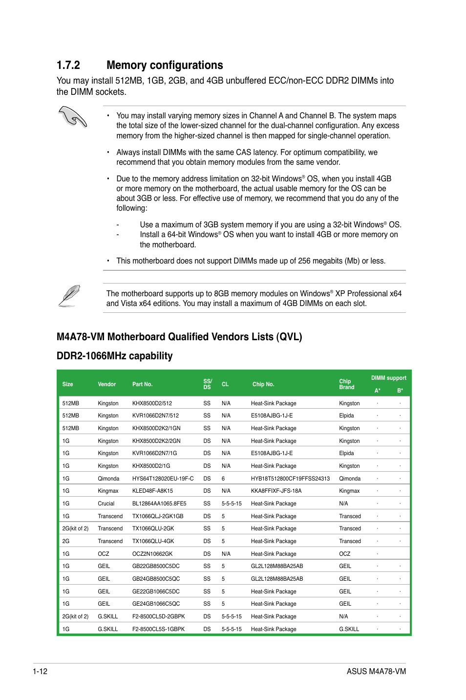 2 memory configurations, Memory configurations -12 | Asus M4A78-VM User Manual | Page 22 / 64