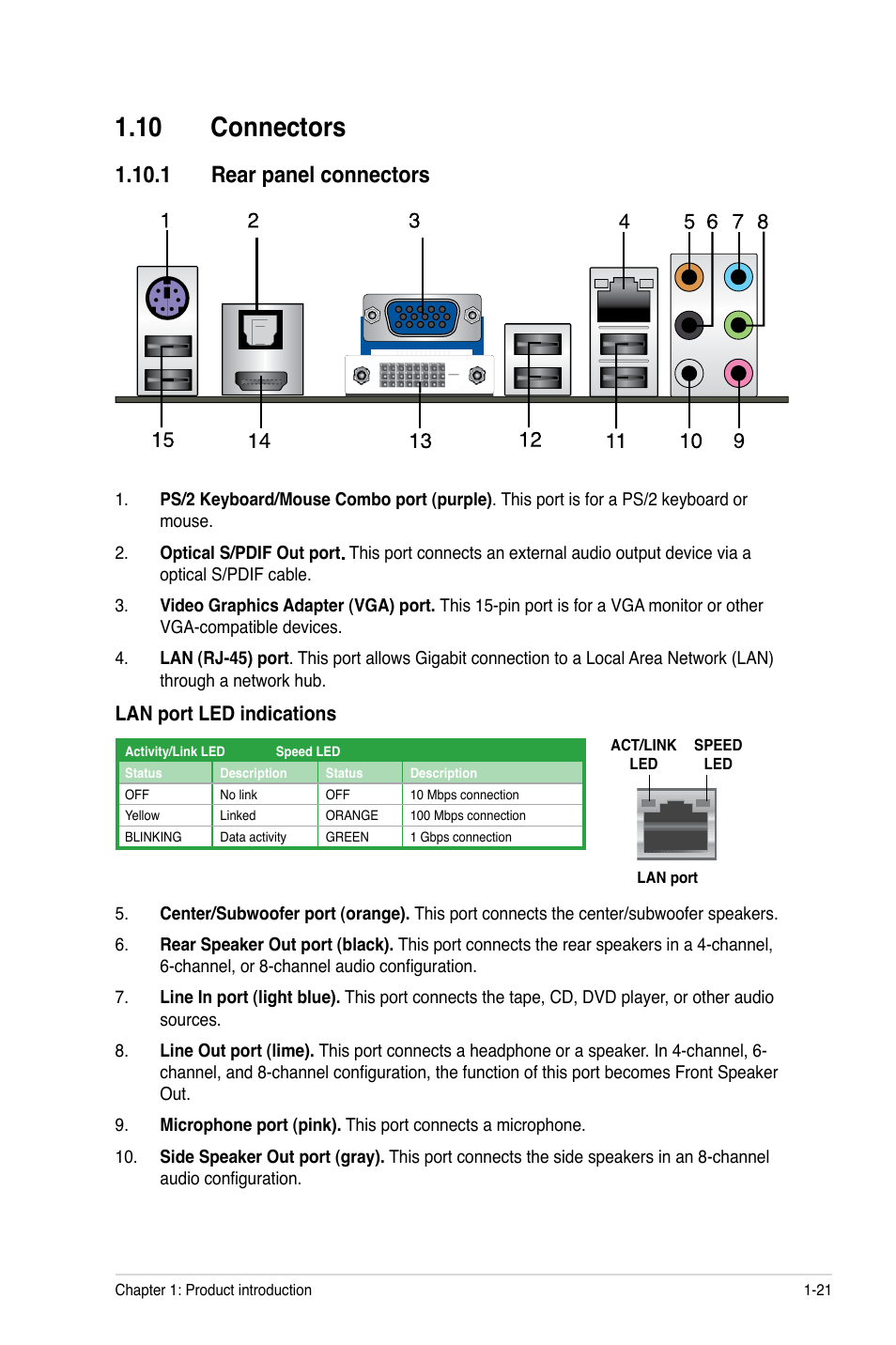 10 connectors, 1 rear panel connectors, 10 connectors -21 | 1 rear panel connectors -21 | Asus M4A78-VM User Manual | Page 31 / 64