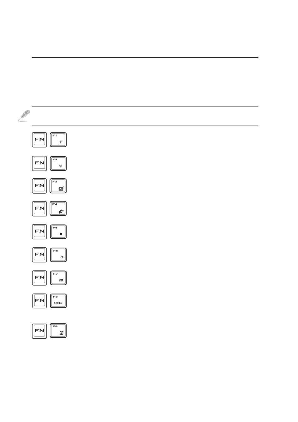 Using the keyboard | Asus M5NP User Manual | Page 37 / 76