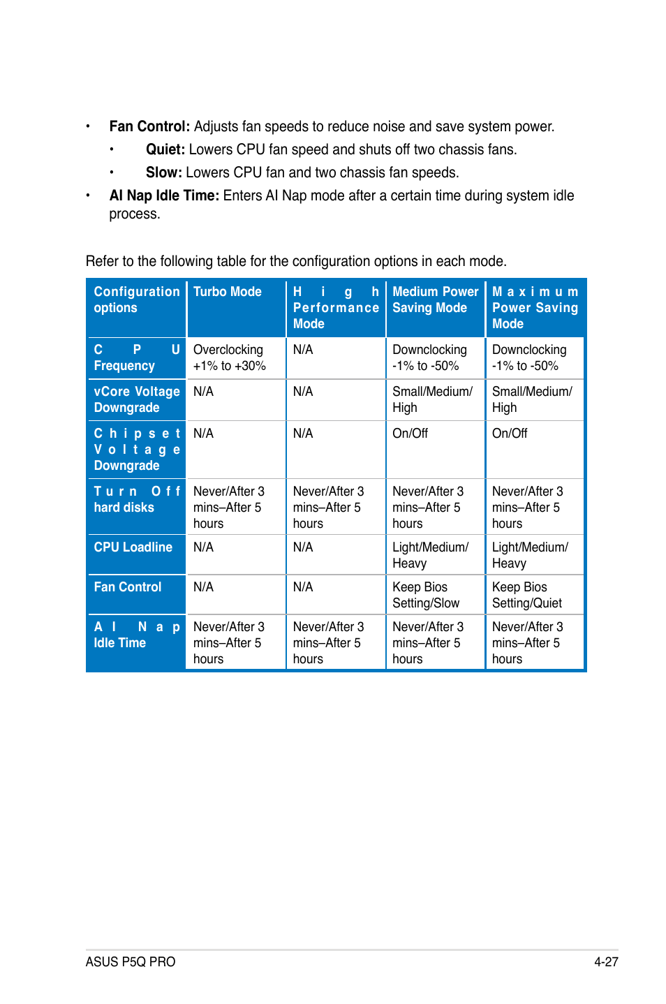 Asus P5Q PRO User Manual | Page 139 / 180