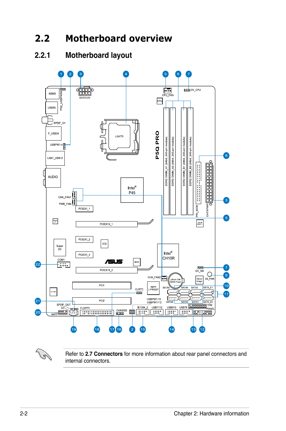 2 motherboard overview | Asus P5Q PRO User Manual | Page 28 / 180