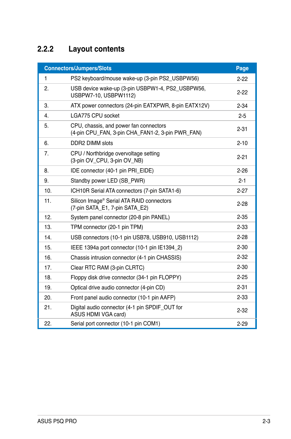 2 layout contents | Asus P5Q PRO User Manual | Page 29 / 180