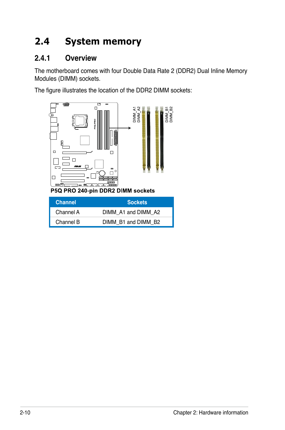 1 overview | Asus P5Q PRO User Manual | Page 36 / 180