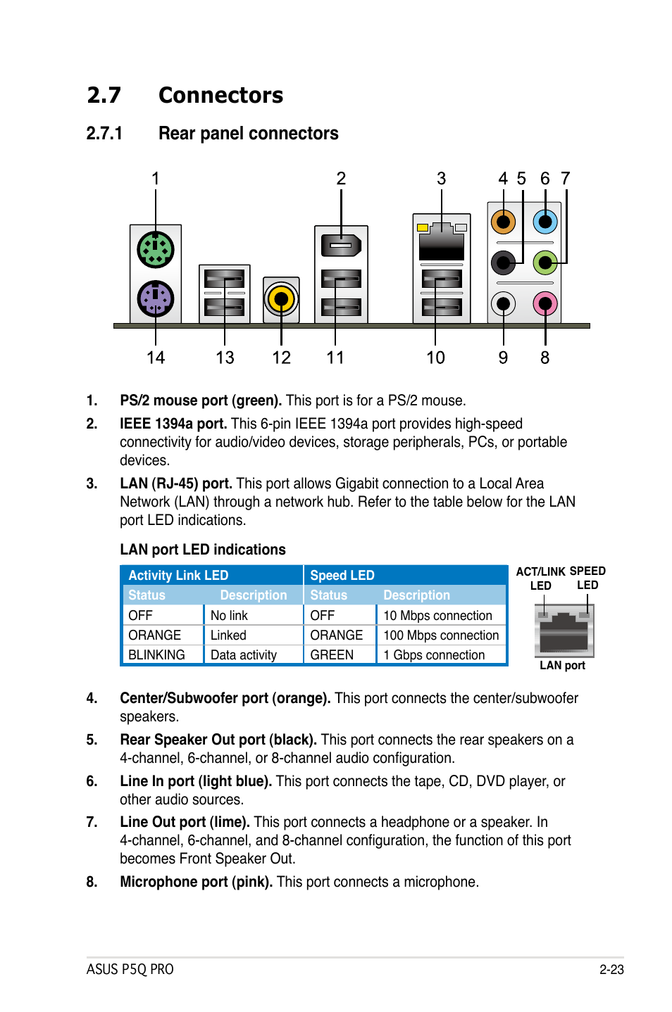 7 connectors, 1 rear panel connectors | Asus P5Q PRO User Manual | Page 49 / 180