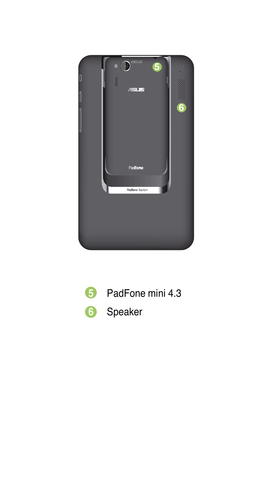 Asus PadFone mini 4.3 User Manual | Page 5 / 15