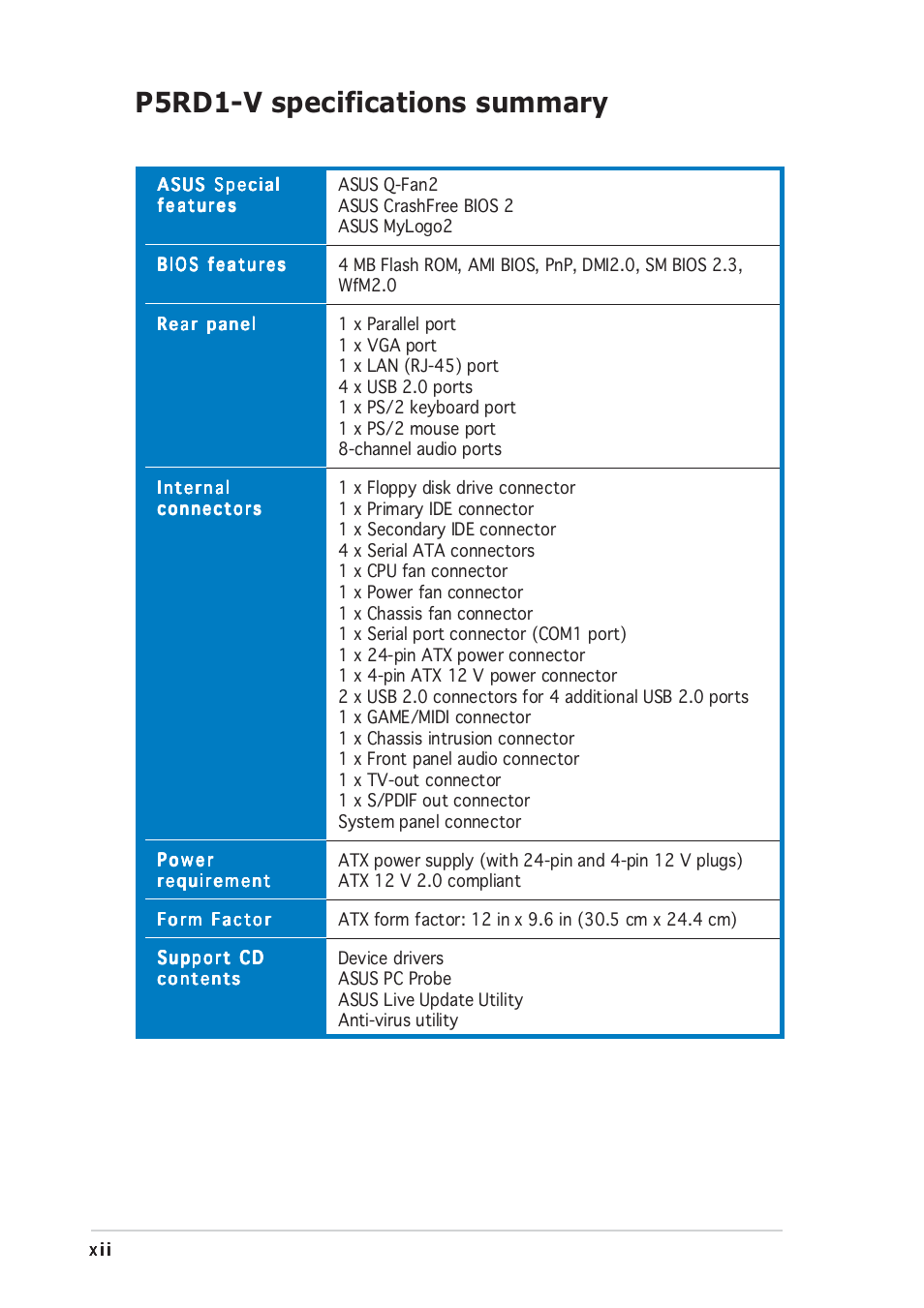 P5rd1-v specifications summary | Asus P5RD1-V User Manual | Page 12 / 126
