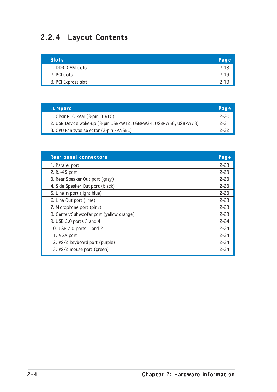 Asus P5RD1-V User Manual | Page 24 / 126