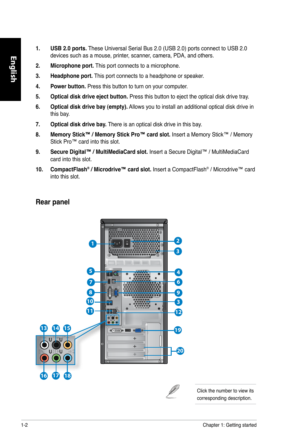 English, Rear panel | Asus CG8350 User Manual | Page 12 / 380