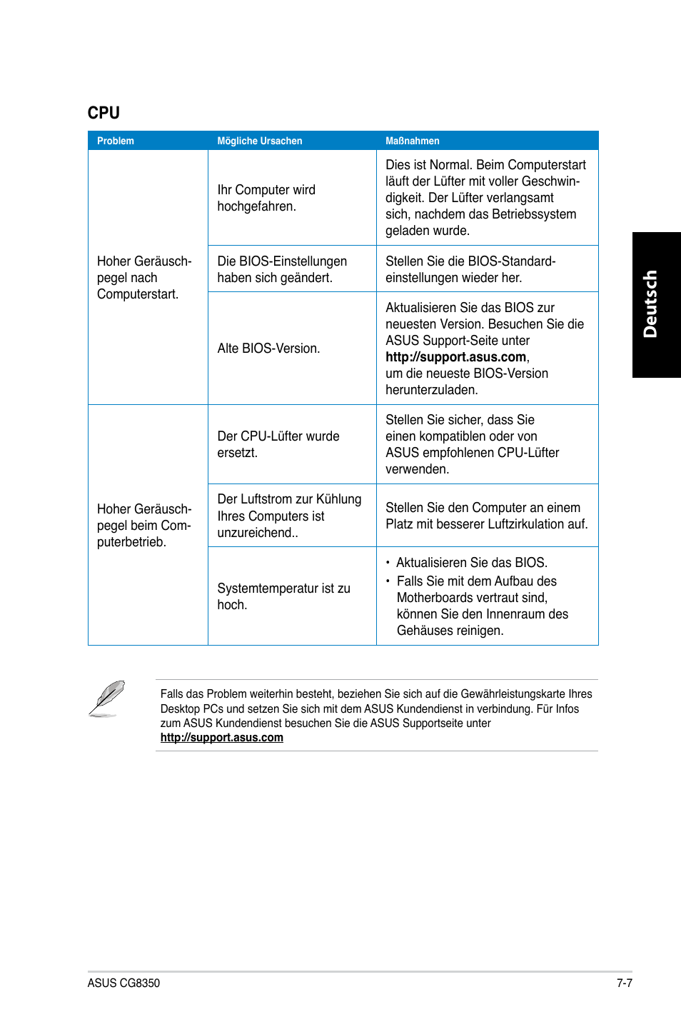 Deutsch d eutsch | Asus CG8350 User Manual | Page 151 / 380