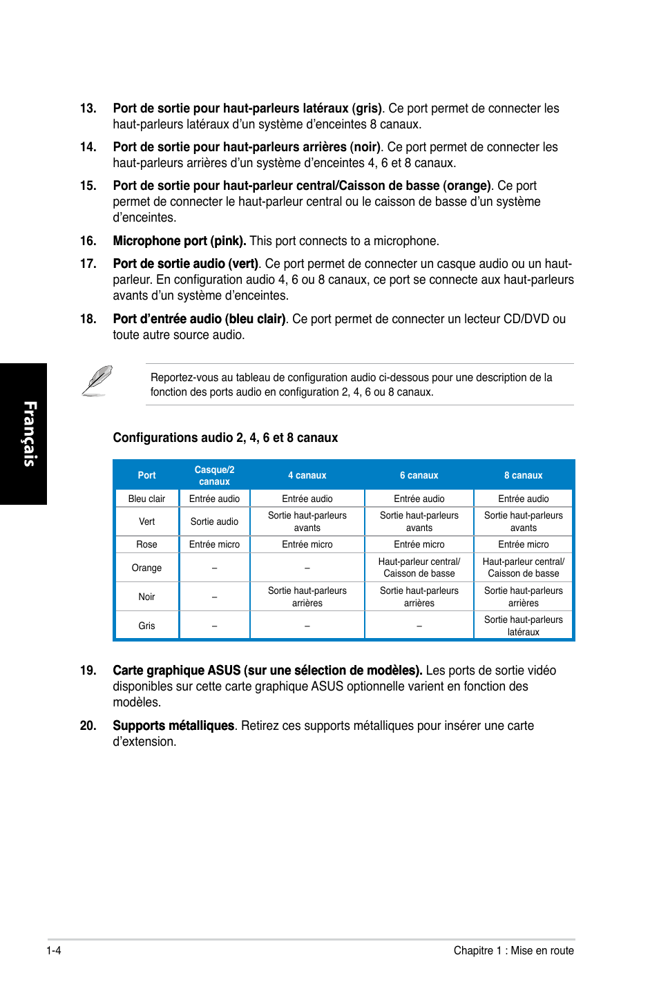 Fr ançais fr ançais fr ançais fr ançais | Asus CG8350 User Manual | Page 166 / 380