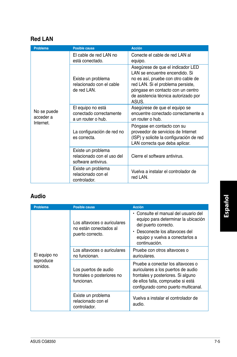 Español, Red lan, Audio | Asus CG8350 User Manual | Page 301 / 380