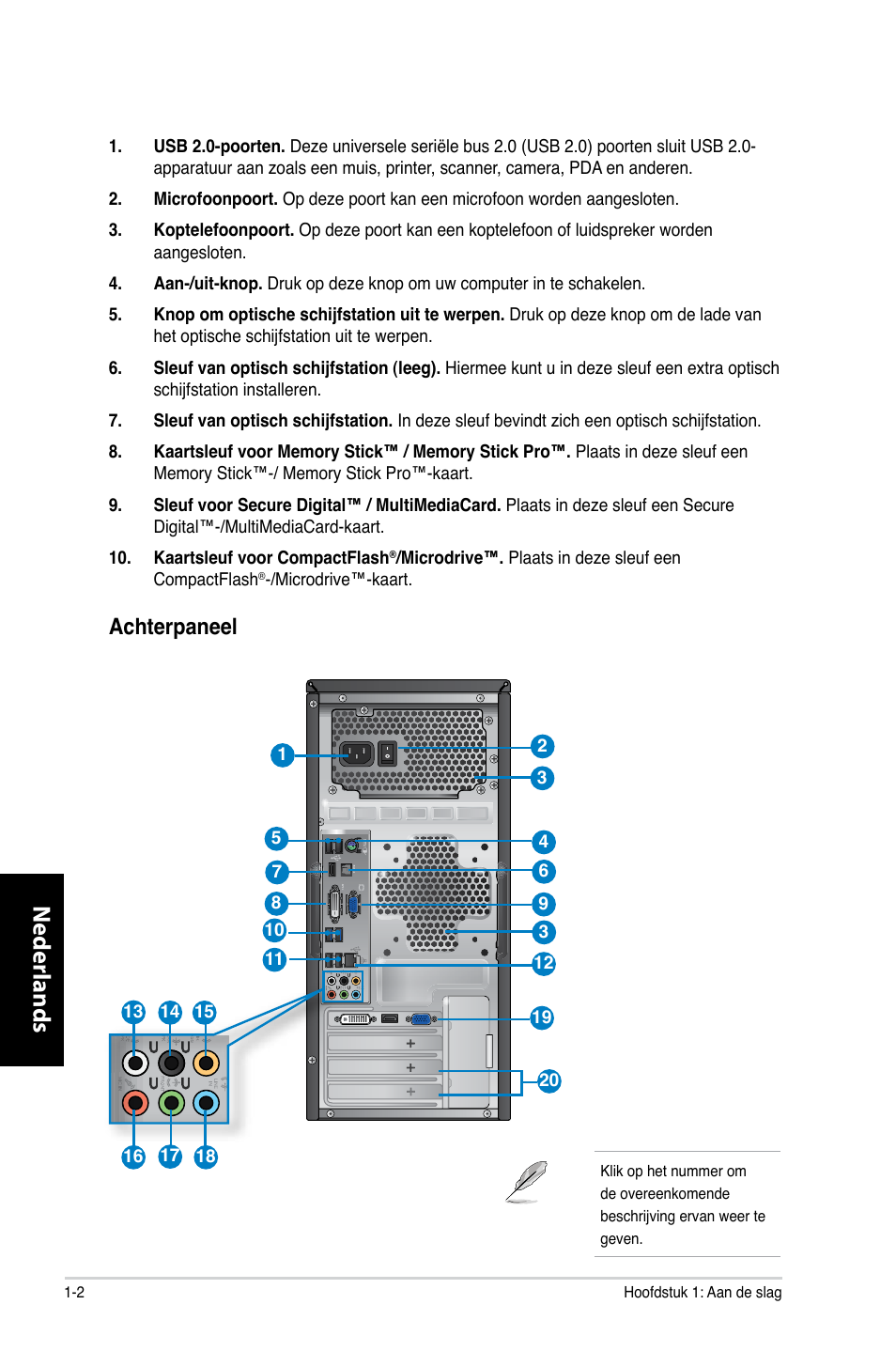 Neder lands n eder lands n eder lands n eder lands, Achterpaneel | Asus CG8350 User Manual | Page 316 / 380