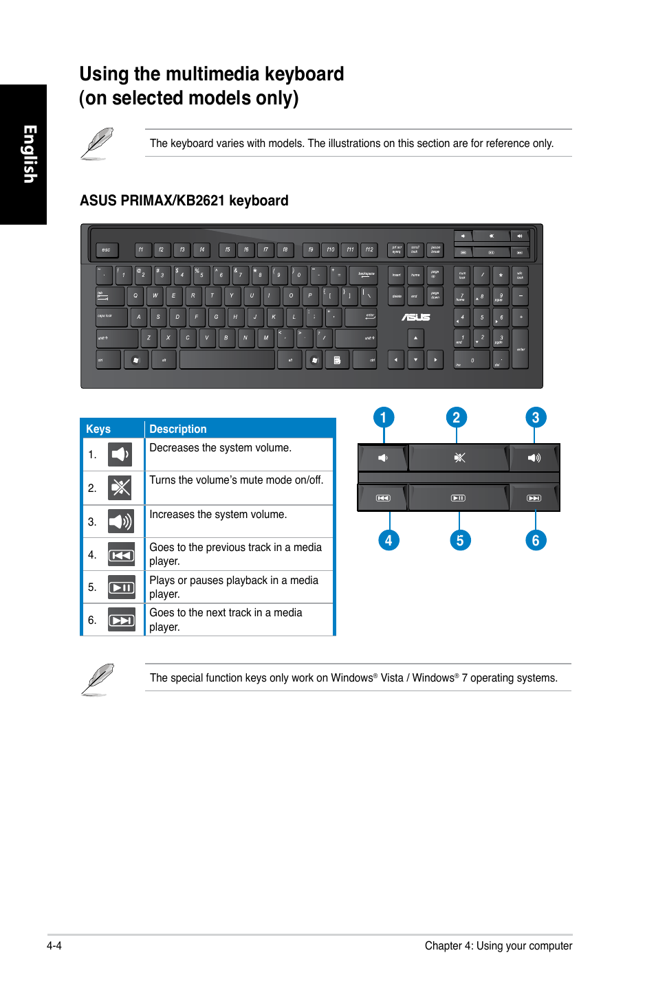 English | Asus CG8350 User Manual | Page 46 / 380