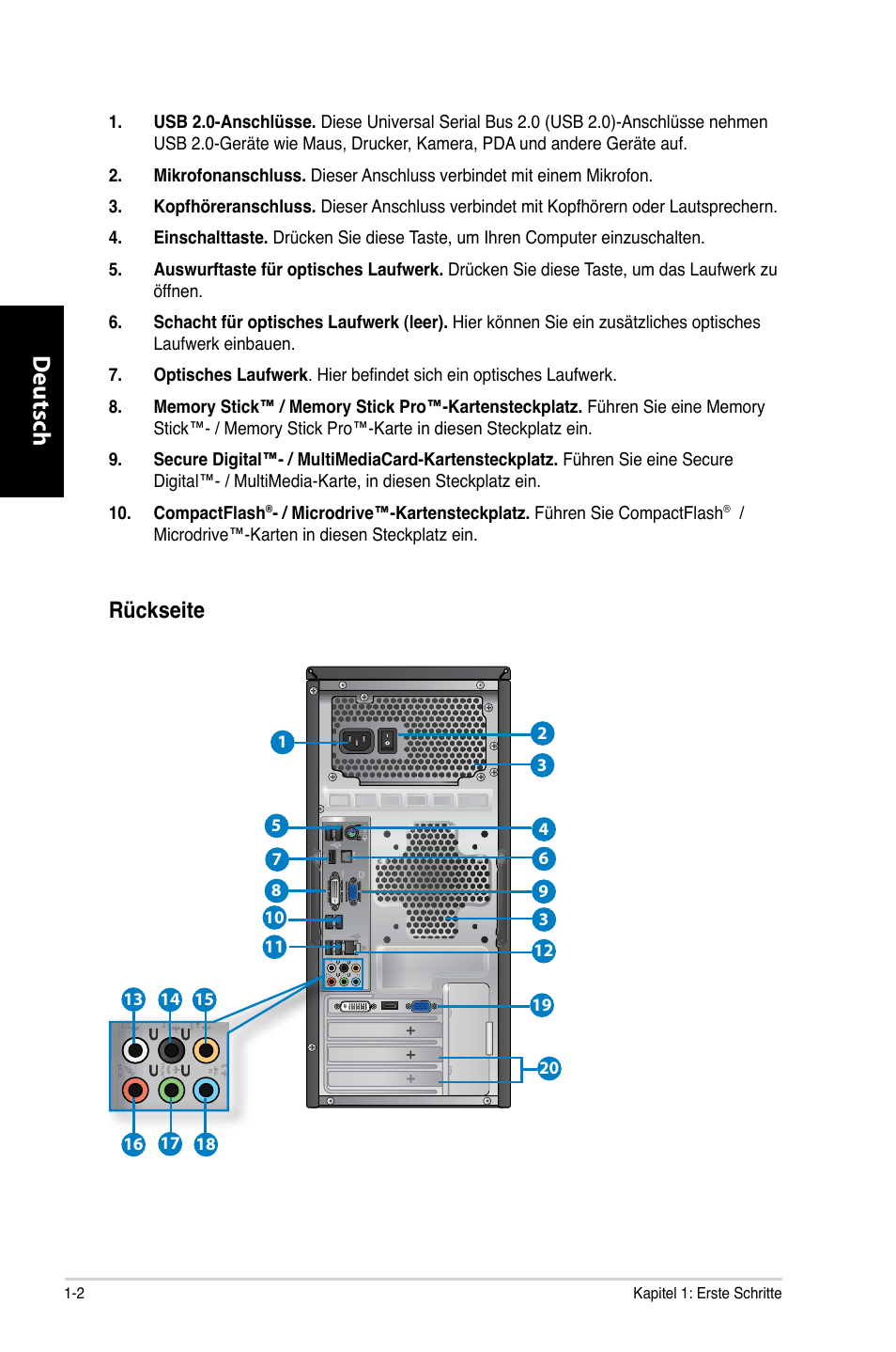 Deutsch d eutsch d eutsch d eutsch, Rückseite | Asus CG8350 User Manual | Page 88 / 380