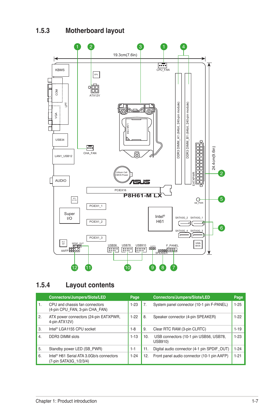 3 motherboard layout, 4 layout contents, Motherboard layout -7 | Layout contents -7, 3 motherboard layout 1.5.4 layout contents, P8h61-m lx, 7 chapter 1: product introduction | Asus P8H61-M LX PLUS User Manual | Page 17 / 66