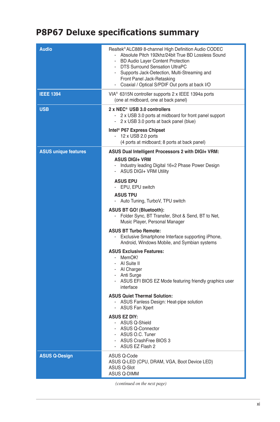 P8p67 deluxe specifications summary | Asus P8P67 DELUXE User Manual | Page 11 / 142