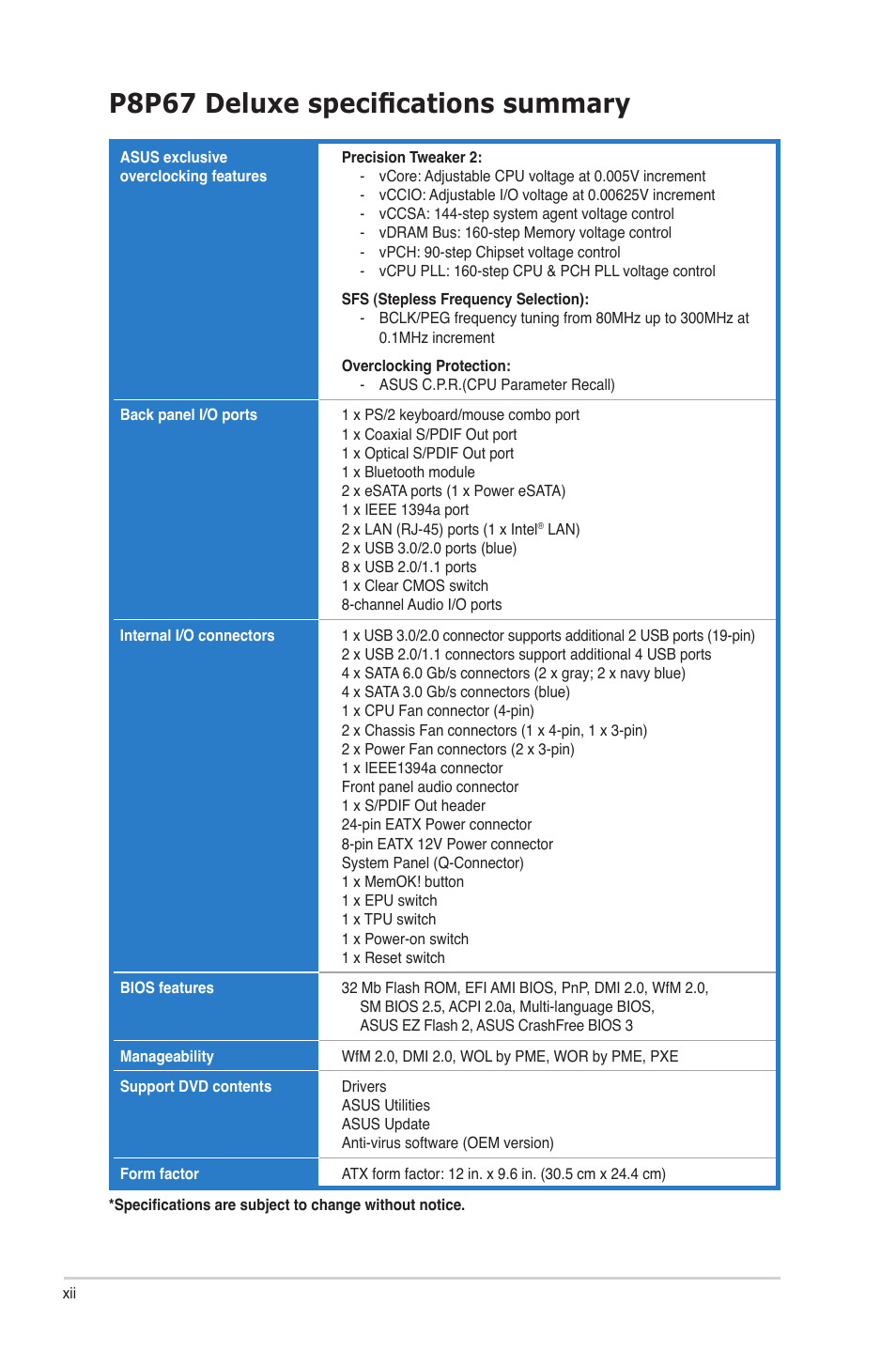 P8p67 deluxe specifications summary | Asus P8P67 DELUXE User Manual | Page 12 / 142