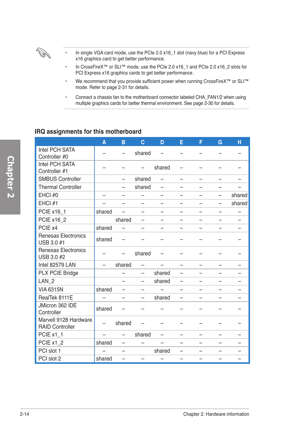 Chapter 2 | Asus P8P67 DELUXE User Manual | Page 32 / 142