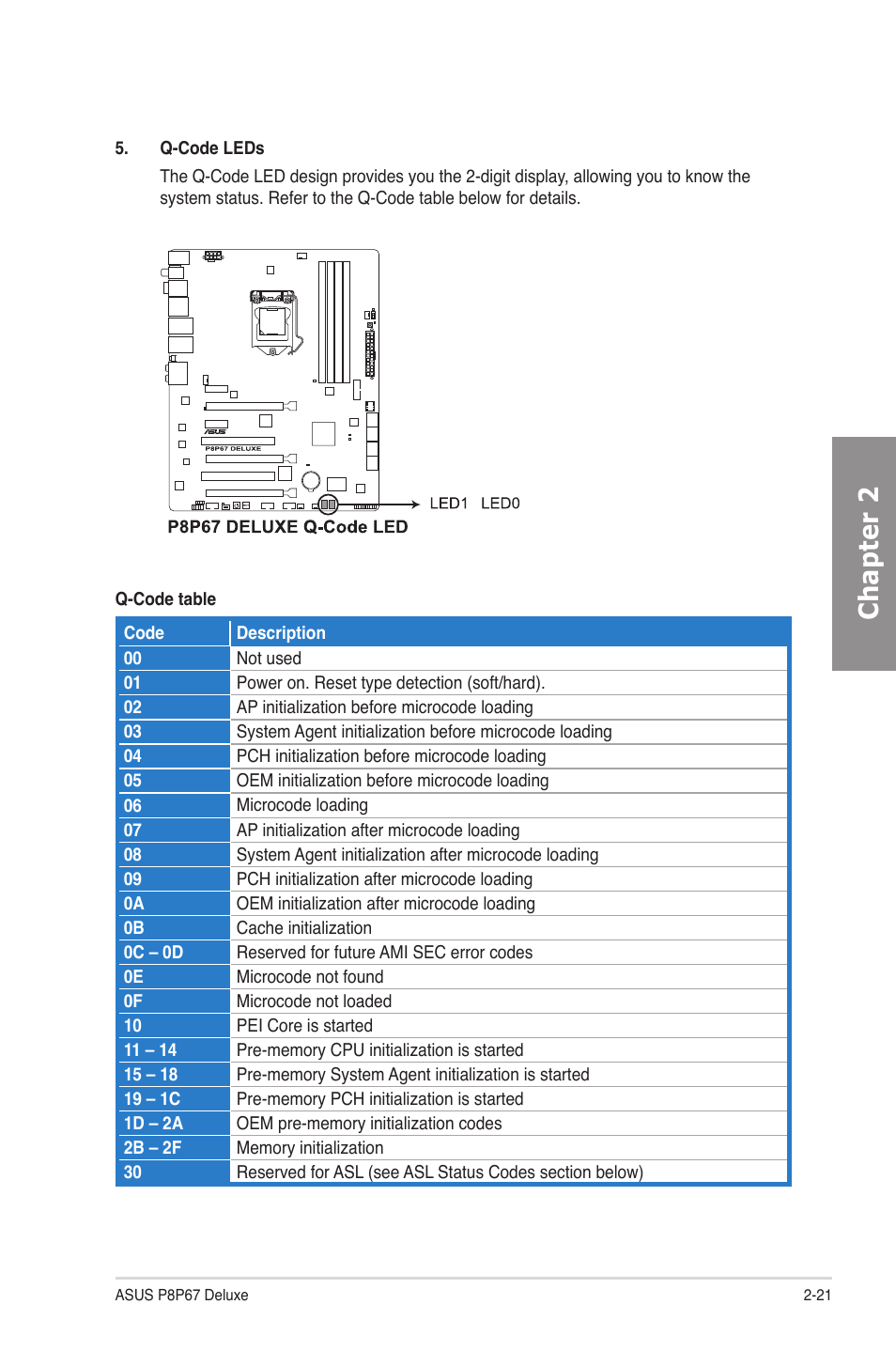 Chapter 2 | Asus P8P67 DELUXE User Manual | Page 39 / 142