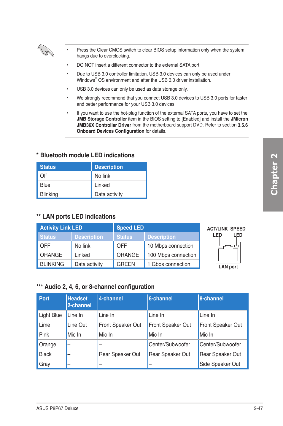 Chapter 2 | Asus P8P67 DELUXE User Manual | Page 65 / 142