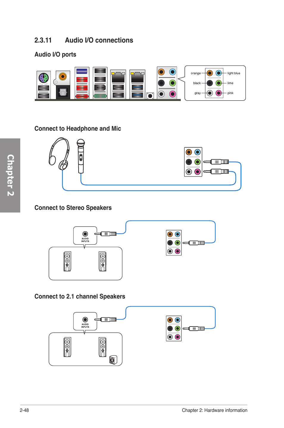 11 audio i/o connections, Audio i/o connections -48, Chapter 2 | Asus P8P67 DELUXE User Manual | Page 66 / 142