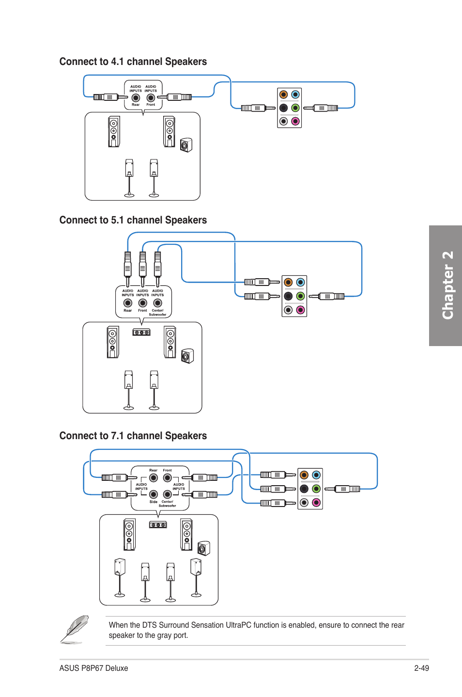 Chapter 2 | Asus P8P67 DELUXE User Manual | Page 67 / 142