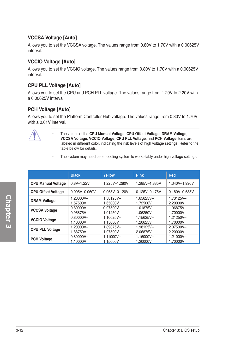 Chapter 3, Vccsa voltage [auto, Vccio voltage [auto | Cpu pll voltage [auto, Pch voltage [auto | Asus P8P67 DELUXE User Manual | Page 80 / 142