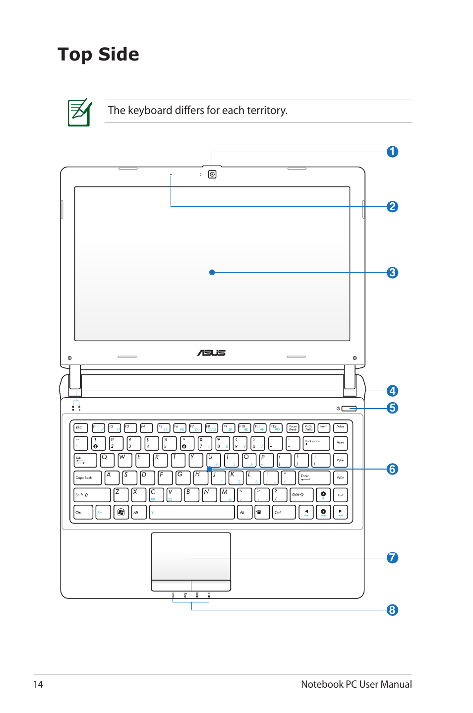 Top side | Asus X40U User Manual | Page 14 / 102