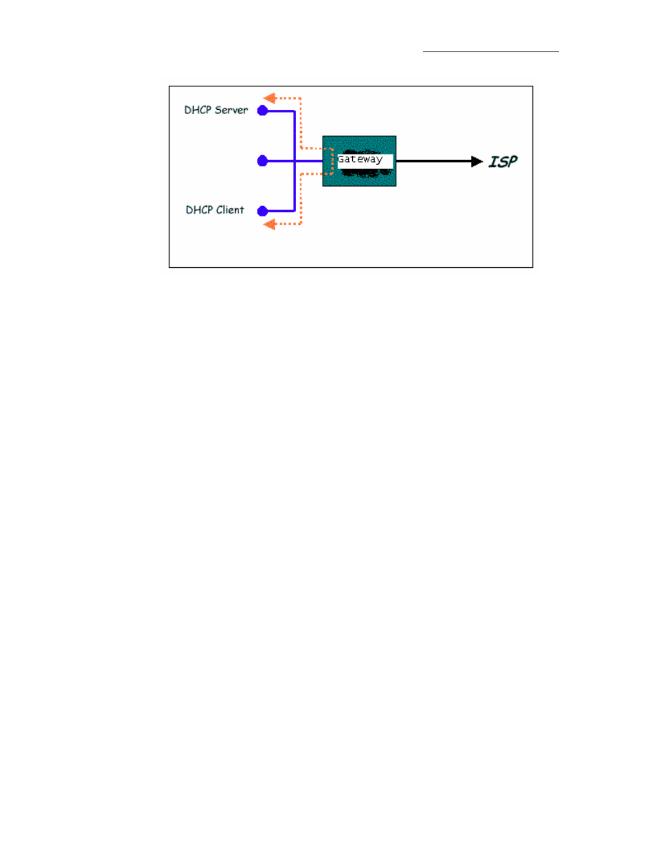 Asus AAM6020BI-T4 User Manual | Page 21 / 38