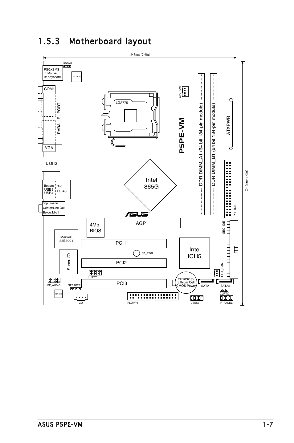 3 motherboard layout, P5pe-vm, Asus p5pe-vm 1-7 | Intel 865g intel ich5, Agp pci1 pci2 pci3 4mb bios | Asus P5PE-VM User Manual | Page 19 / 80