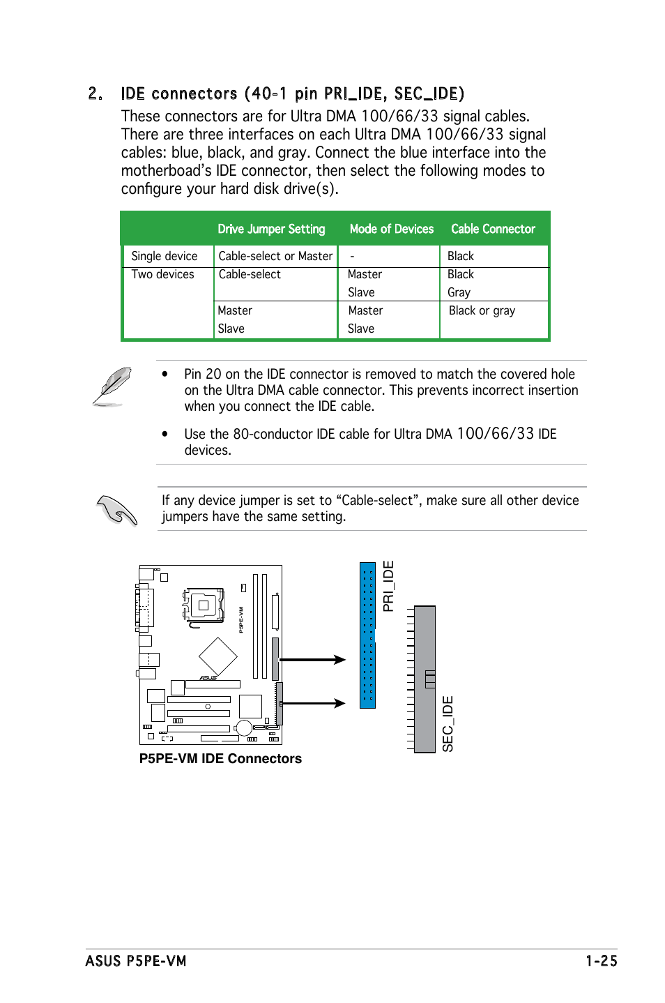 Asus P5PE-VM User Manual | Page 37 / 80