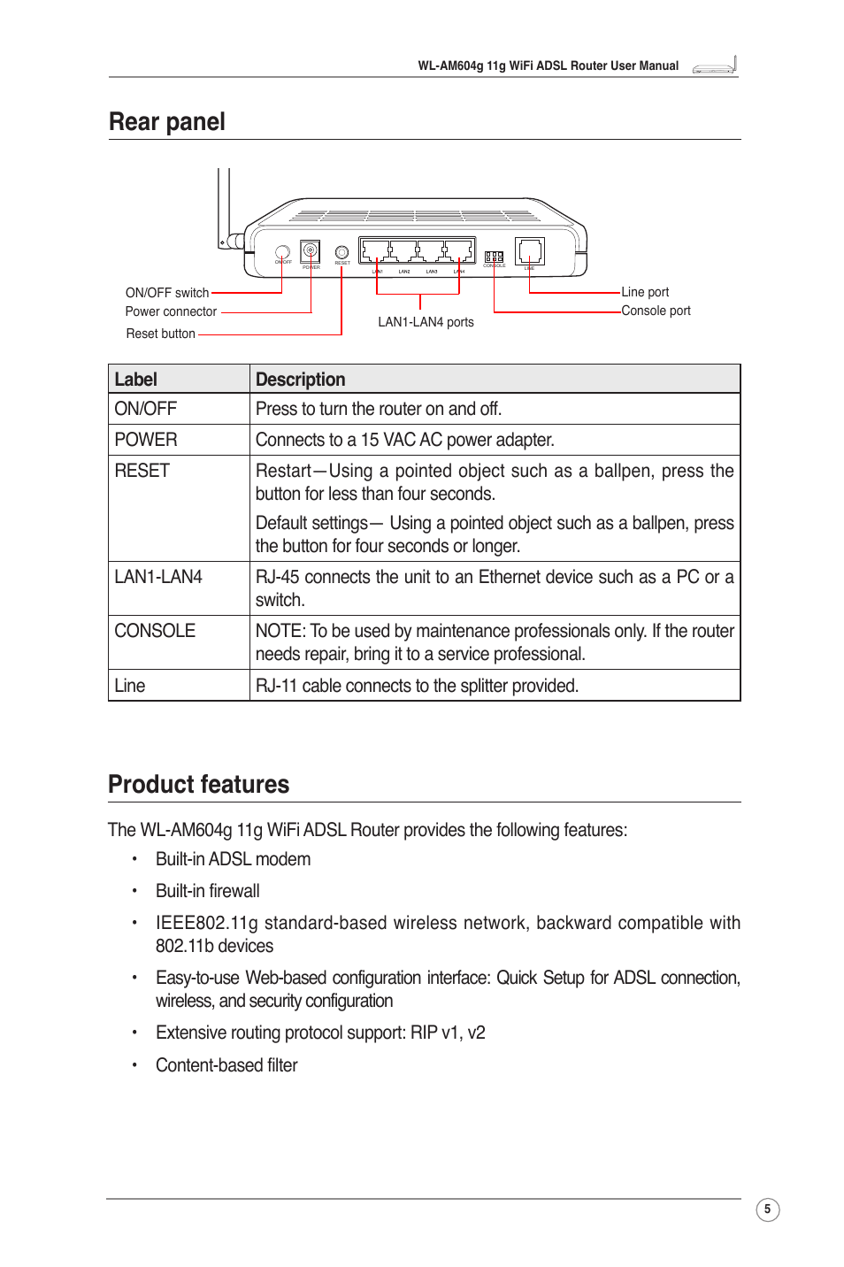 Rear panel product features | Asus WL-AM604g User Manual | Page 7 / 34