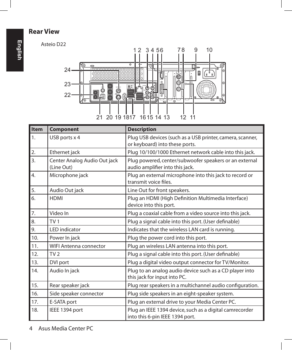 Rear view, 4 asus media center pc | Asus Asteio D22 User Manual | Page 10 / 210