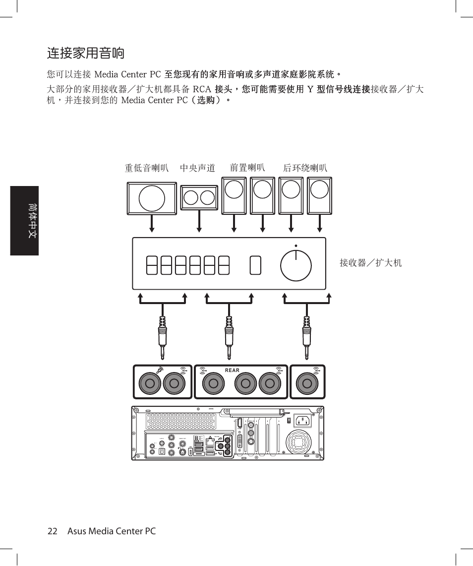 連接家用�響, 22 asus media center pc, 簡體中文 | 接收�／擴大� ����� �央聲� ���� 後�繞 | Asus Asteio D22 User Manual | Page 112 / 210