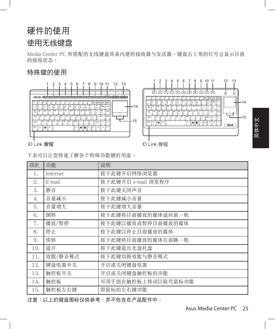 硬�的使用, 使用無線鍵盤, 特殊鍵的使用 | Asus media center pc 25, 簡體中文, 下表可�讓您快速瞭��個特殊功能鍵��途, L���k | Asus Asteio D22 User Manual | Page 115 / 210