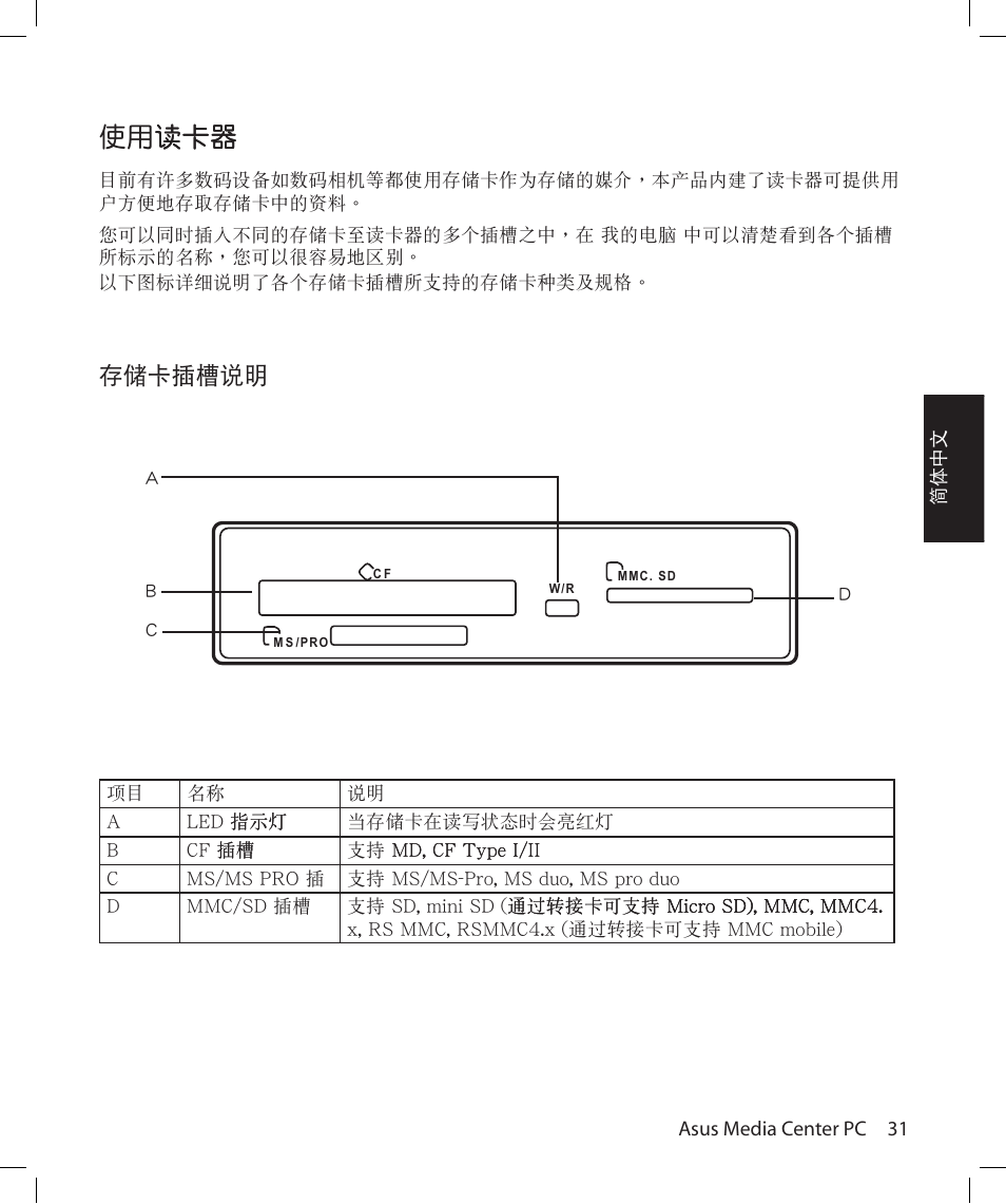 使用讀卡器 讀卡器, 存儲卡插槽說明 | Asus Asteio D22 User Manual | Page 121 / 210