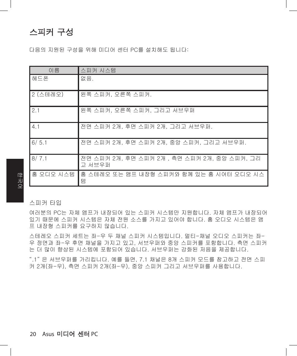 스피커 구성 | Asus Asteio D22 User Manual | Page 152 / 210