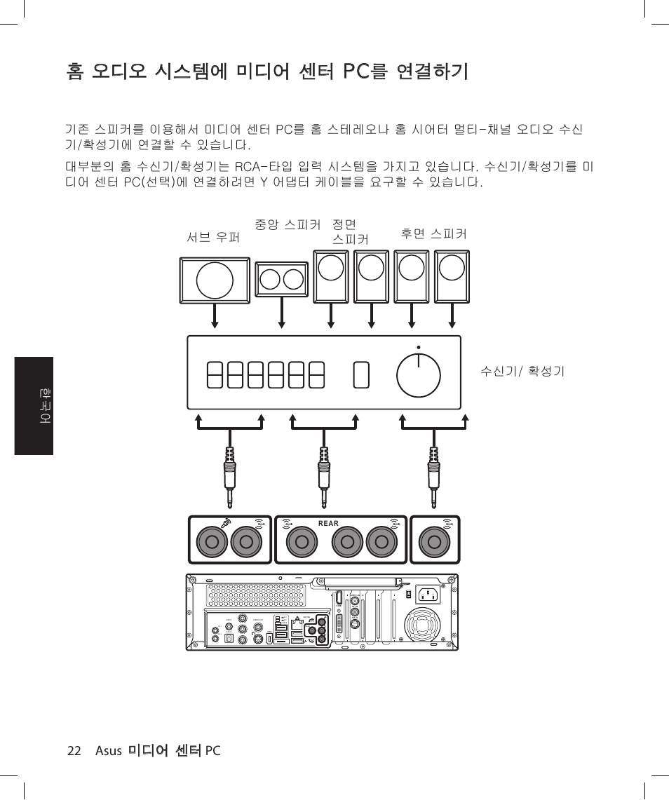 홈 오디오 시스템에 미디어 센터 pc를 연결하기, 22 asus 미디어 센터 pc, 수신기/ 확성기 서브 우퍼 중앙 스피커 정면 스피커 후면 스피커 | Asus Asteio D22 User Manual | Page 154 / 210