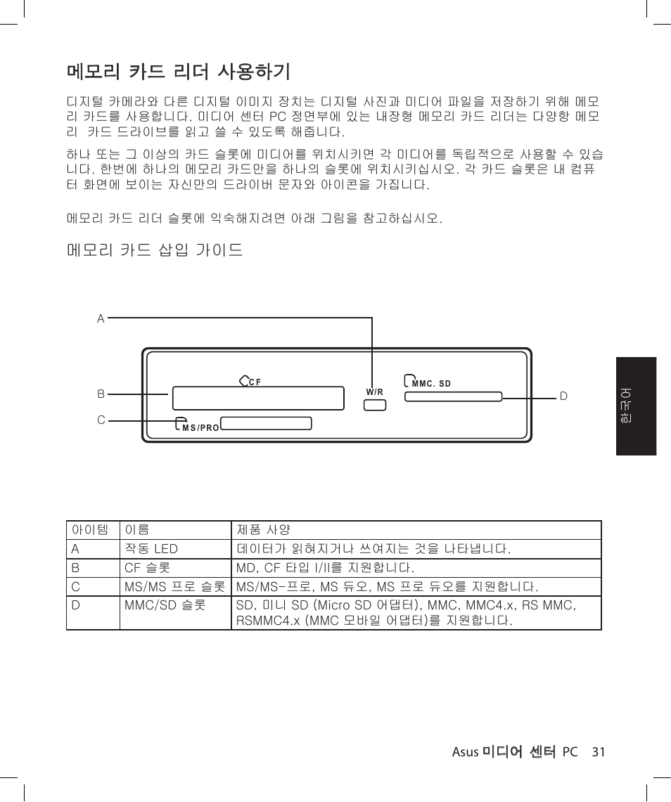 메모리 카드 리더 사용하기, 메모리 카드 삽입 가이드 | Asus Asteio D22 User Manual | Page 163 / 210